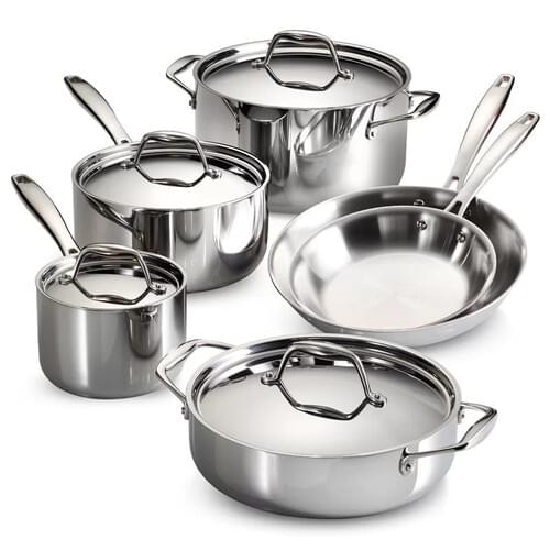 Tri-Wall Pots and Pans